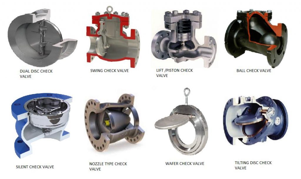 Valves