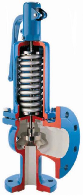 Valves