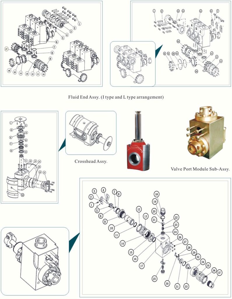 Mud Pumps & Spares