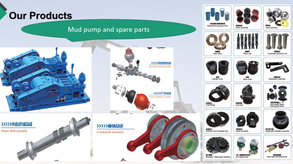 Mud Pumps & Spares
