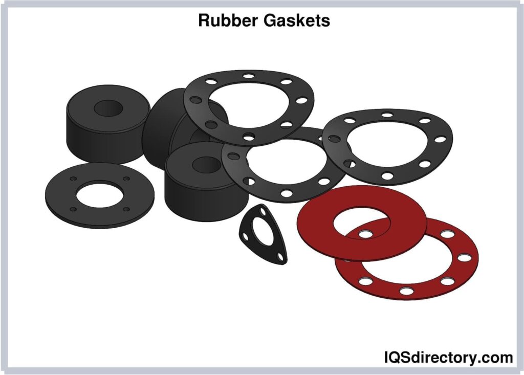 Auto Care Products
