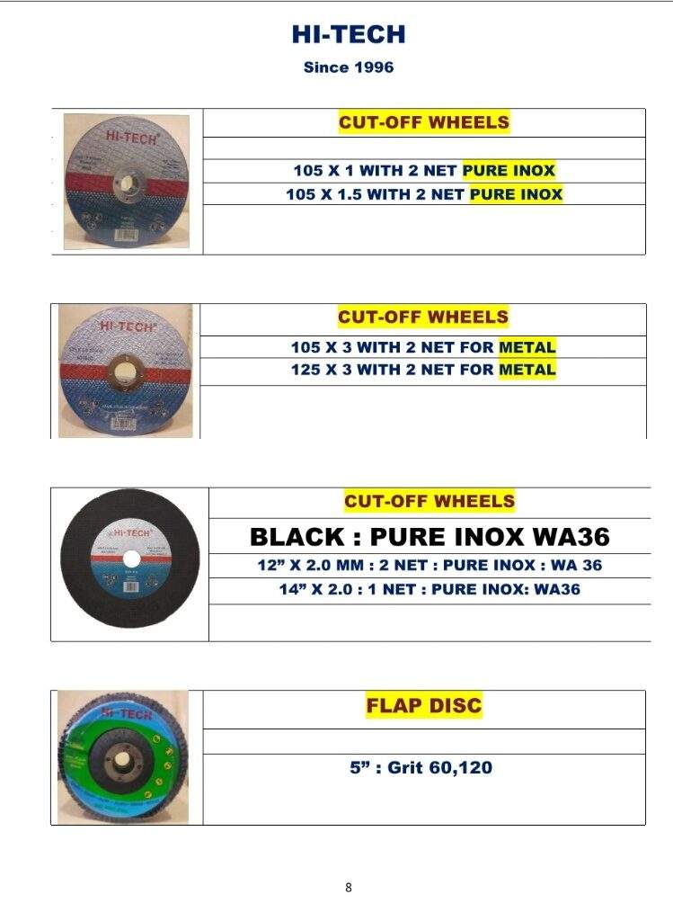 Abrasives