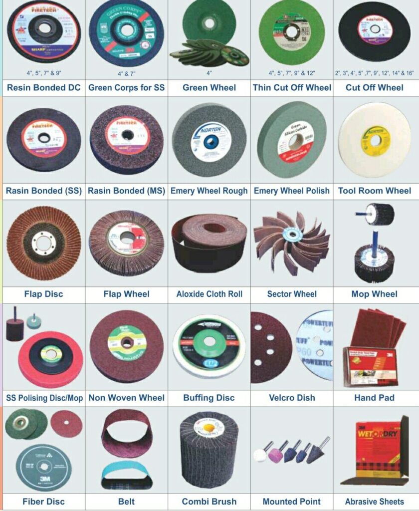 Abrasives